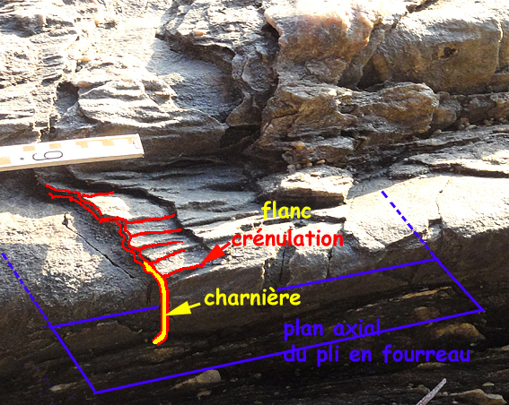 pli en fourreau 2