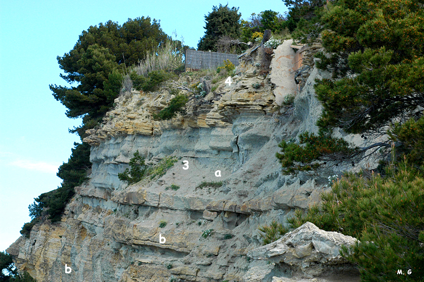 Pointe des Lombards