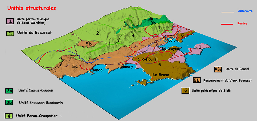 Unités structurales Toulon